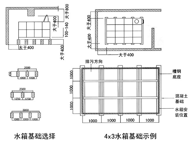 大連不銹鋼水箱