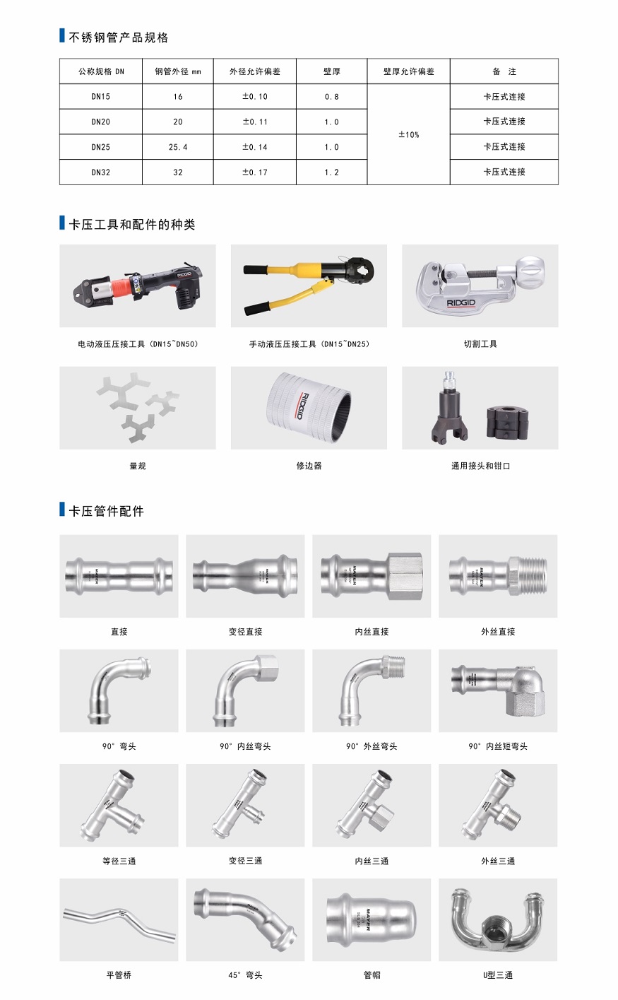 不銹鋼卡壓管件