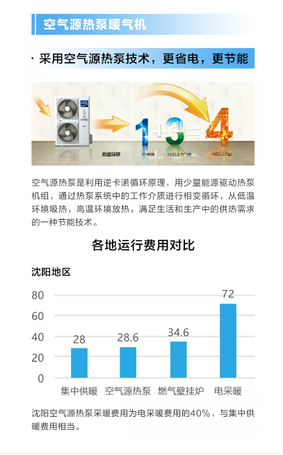 暖氣機(jī)1.png