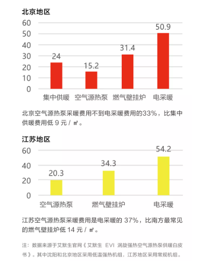 暖氣機(jī)2.png