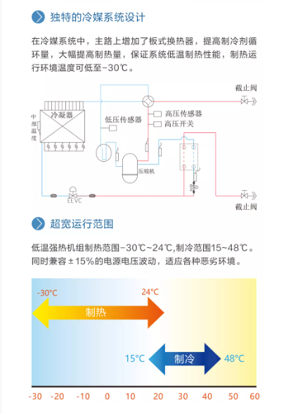 暖氣機(jī)4.png