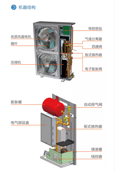 暖氣機(jī)5.png