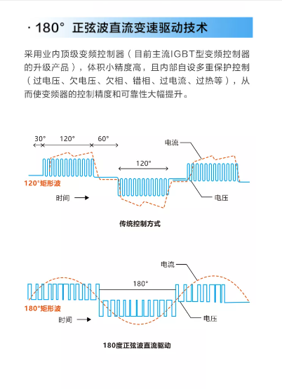 暖氣機(jī)10.png